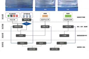 开云登录首页官网下载截图3