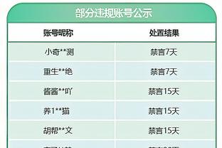 里程碑！吴前生涯1985次助攻 超越张庆鹏位列历史第九位