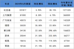 188金宝搏足球下载截图3