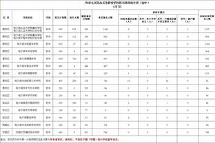 球场被白雪覆盖！记者：拜仁和柏林联合本轮的德甲比赛已经取消